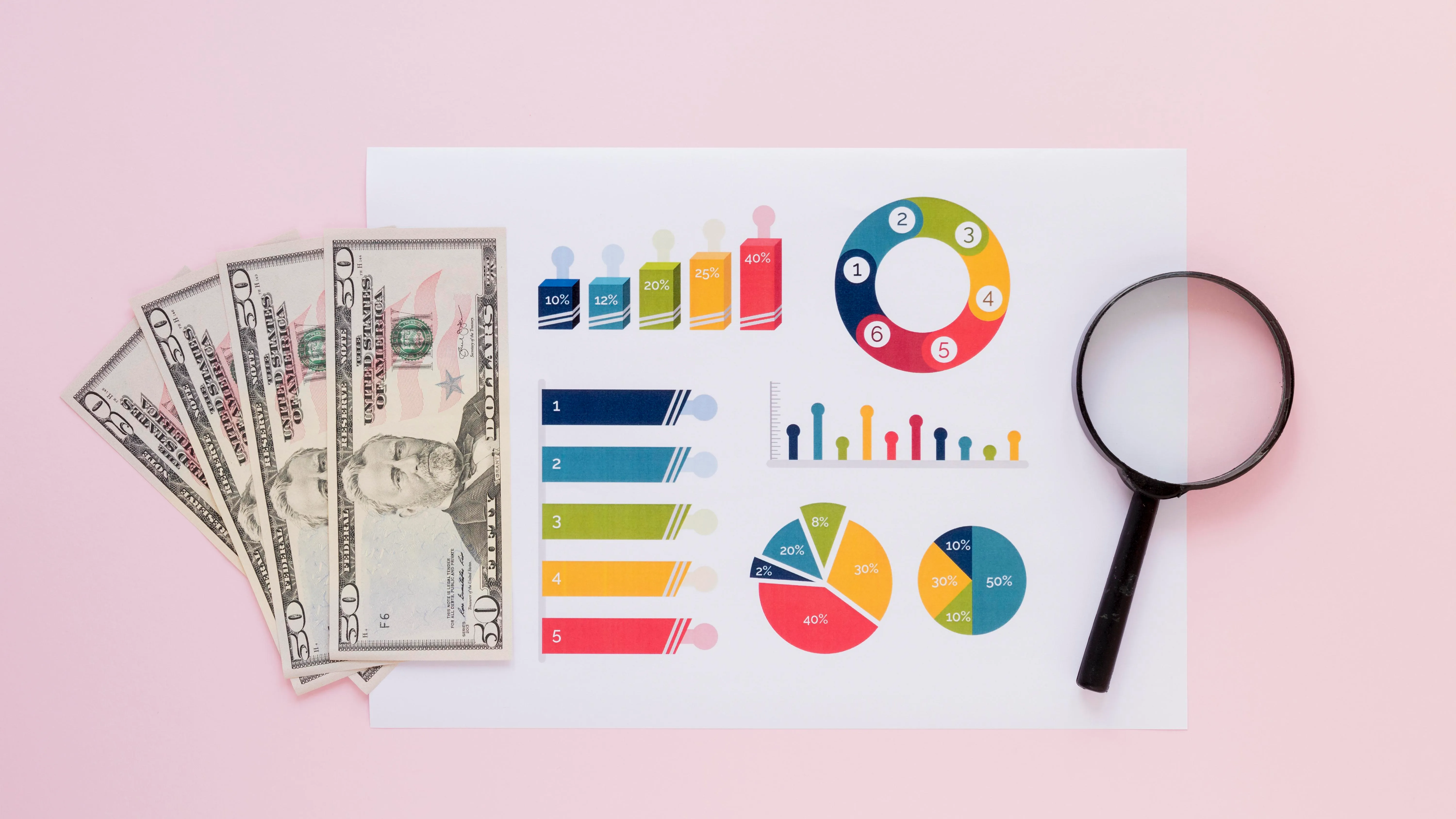 ارزیابی دقیق بدهی‌ های مالیاتی سازمان