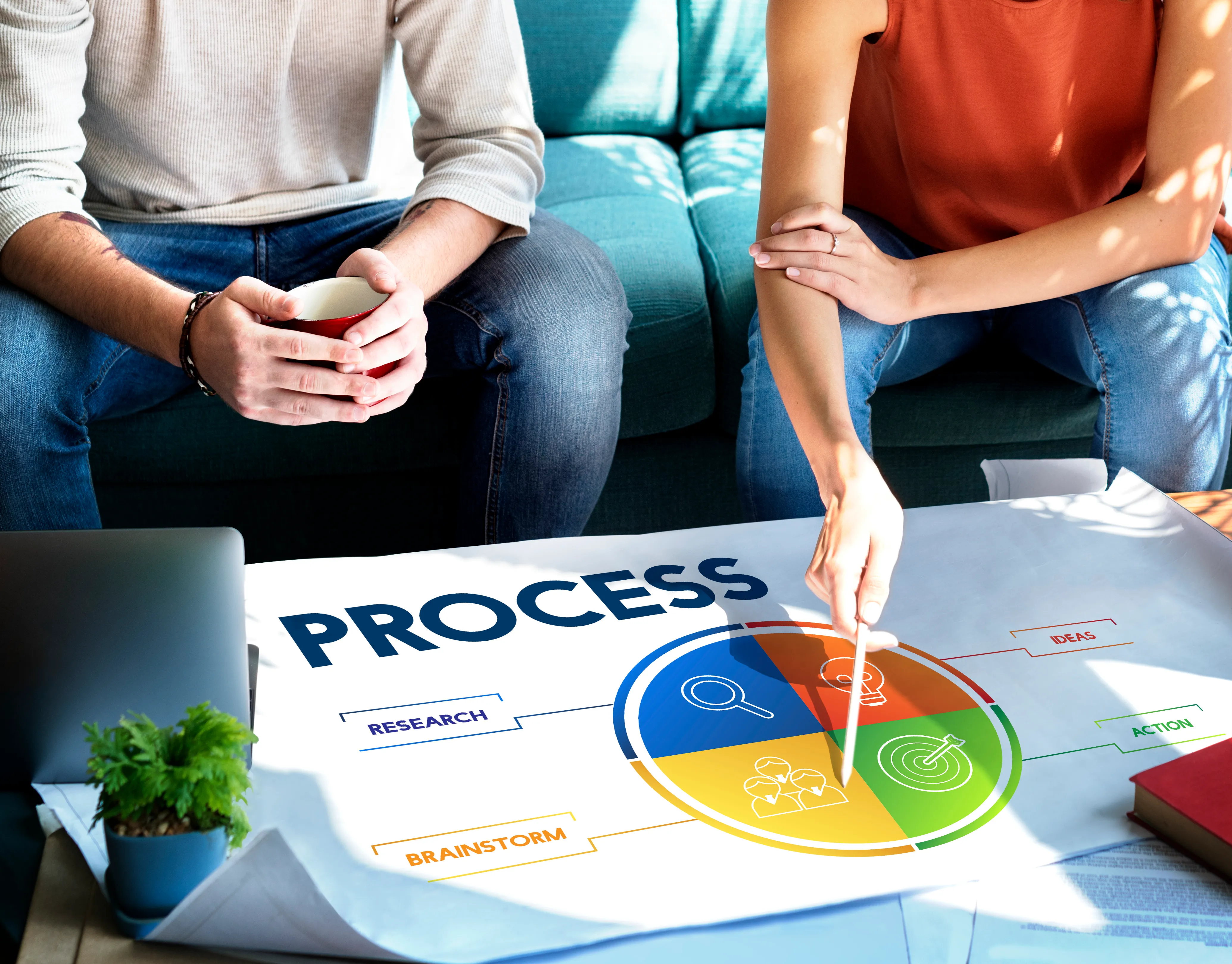 چرخه PDCA در مدیریت کیفیت و بهبود مستمر