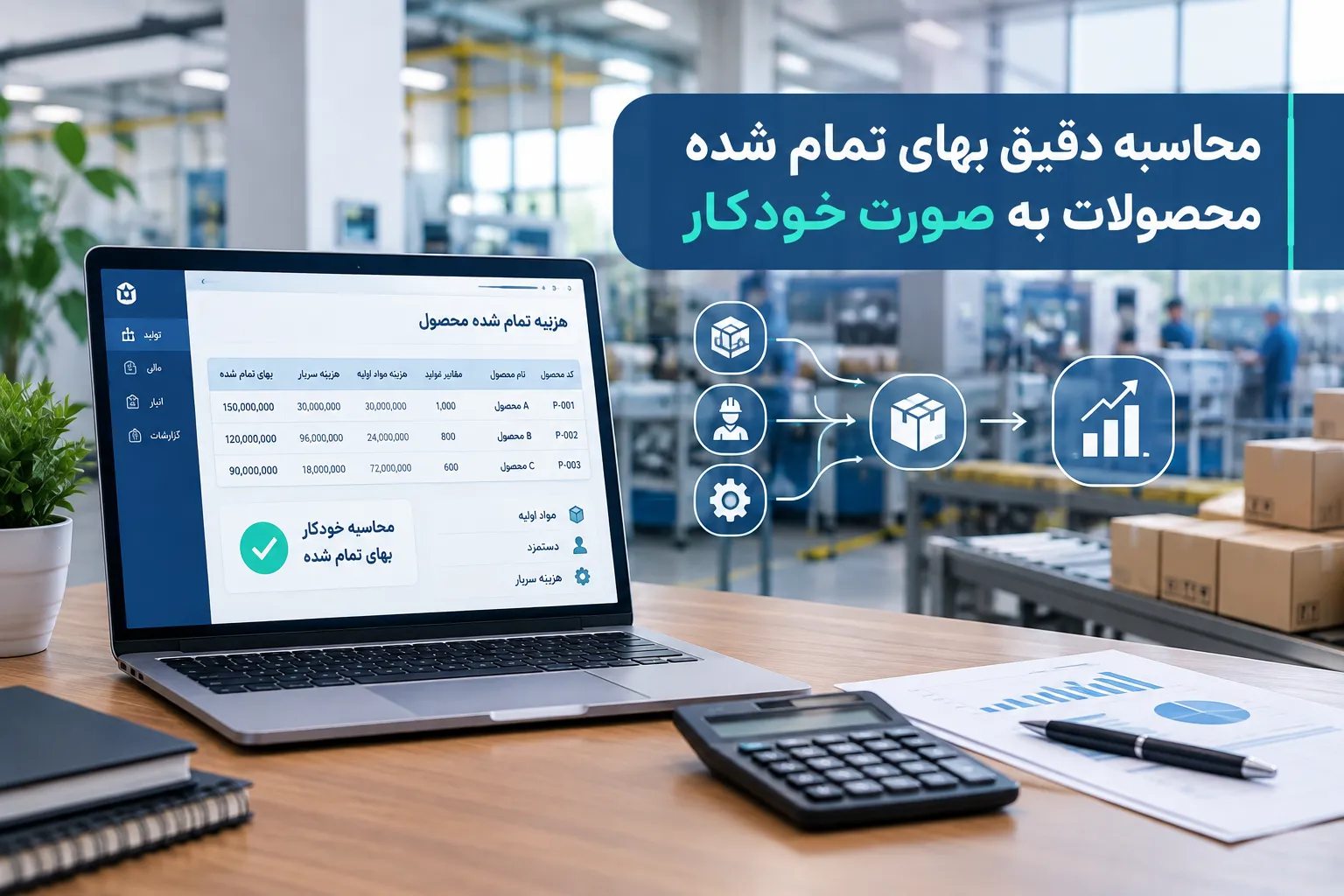 محاسبه دقیق بهای تمام شده محصولات به صورت خودکار