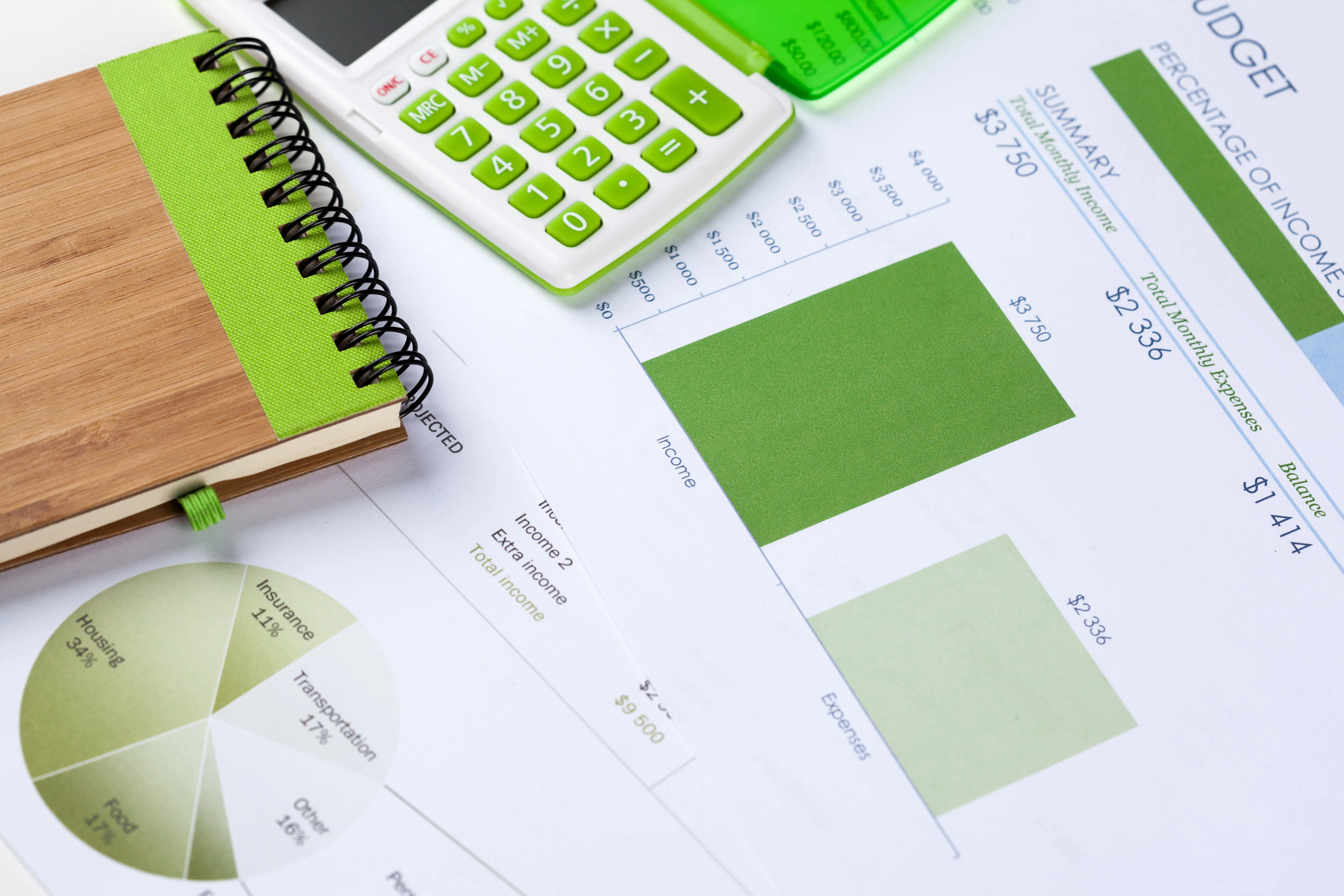 مالیات مستقیم ERP