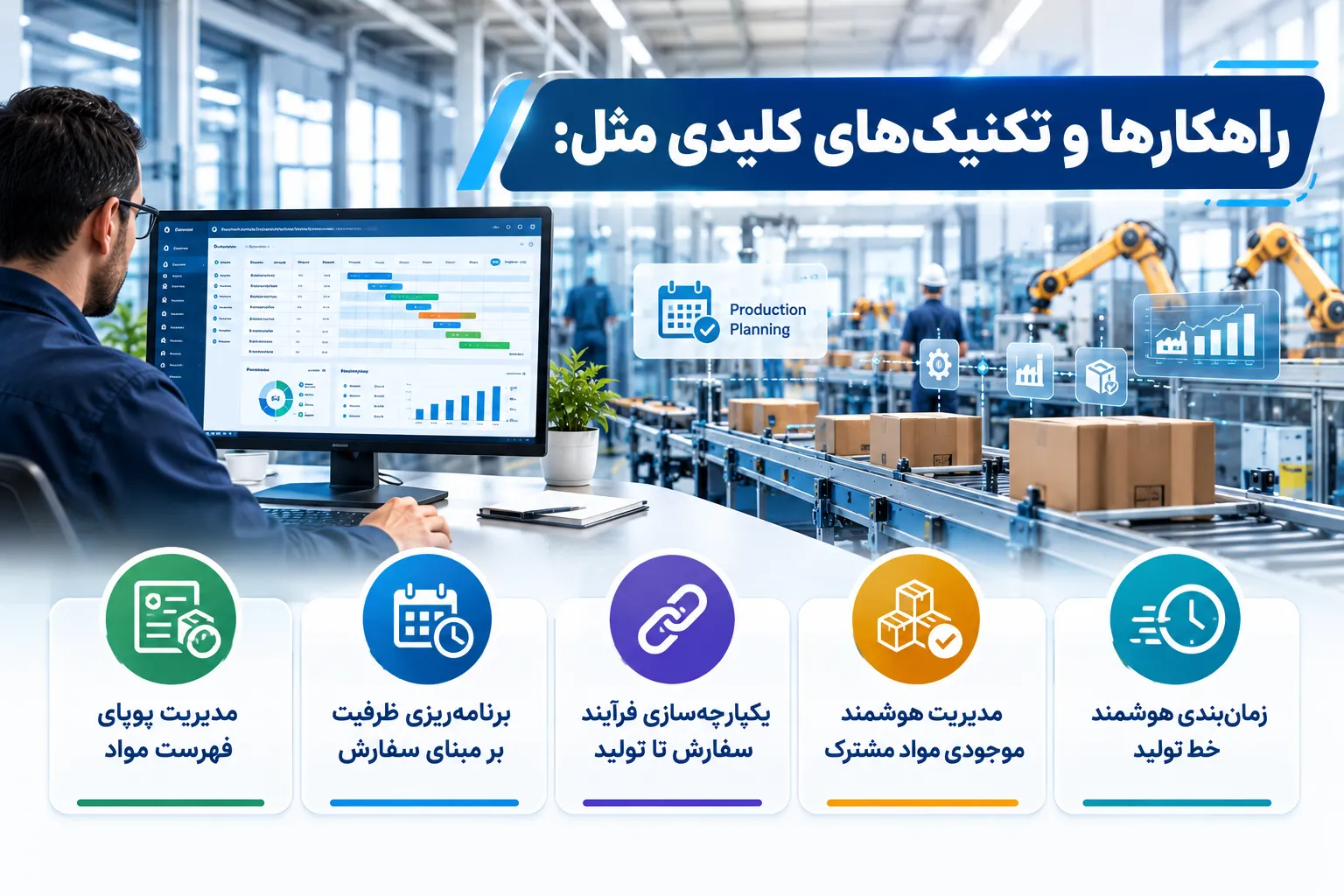 تکنیک‌های کلیدی تولید سفارشی انبوه