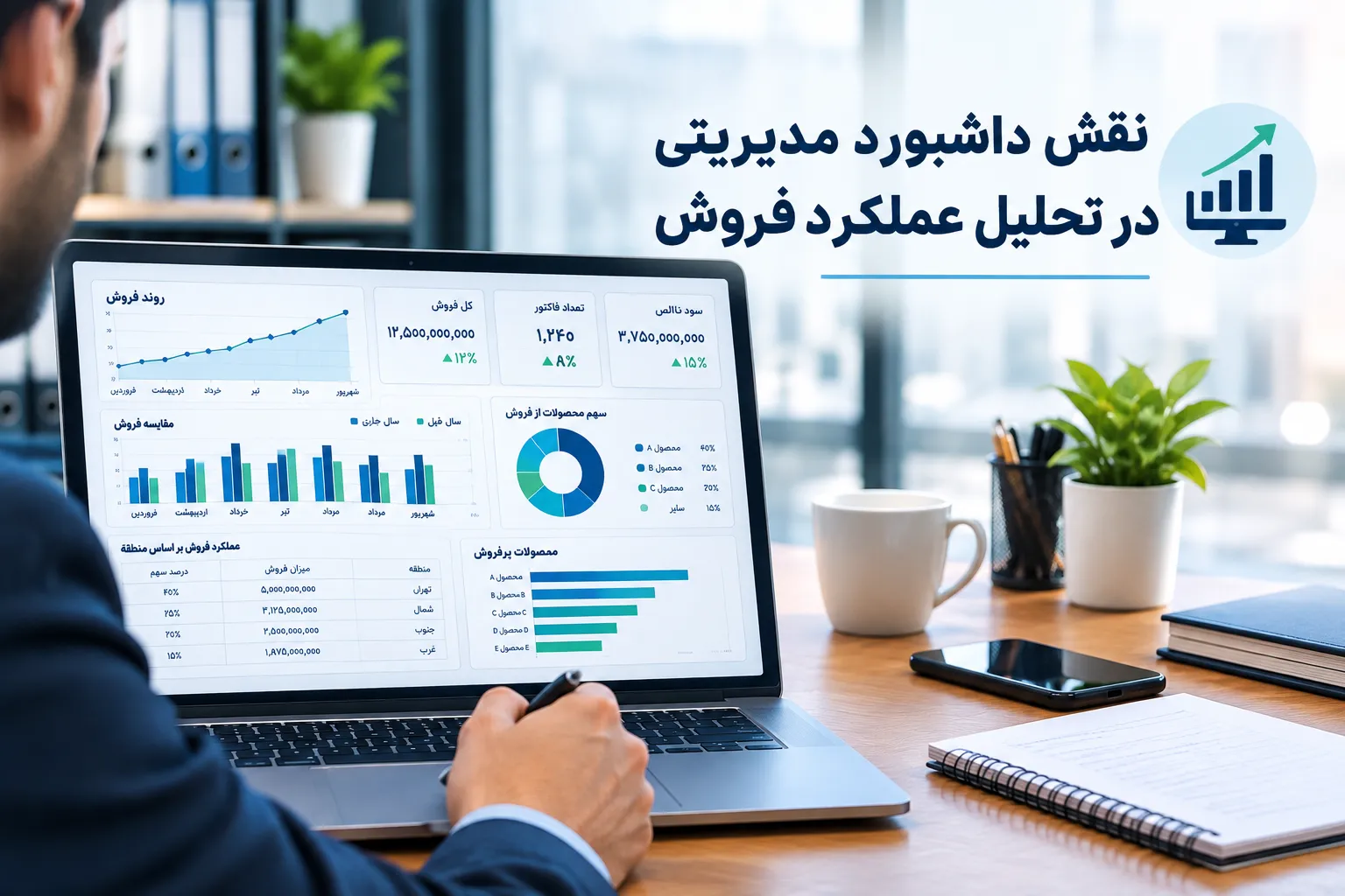 داشبورد مدیریتی برای تحلیل عملکرد فروش