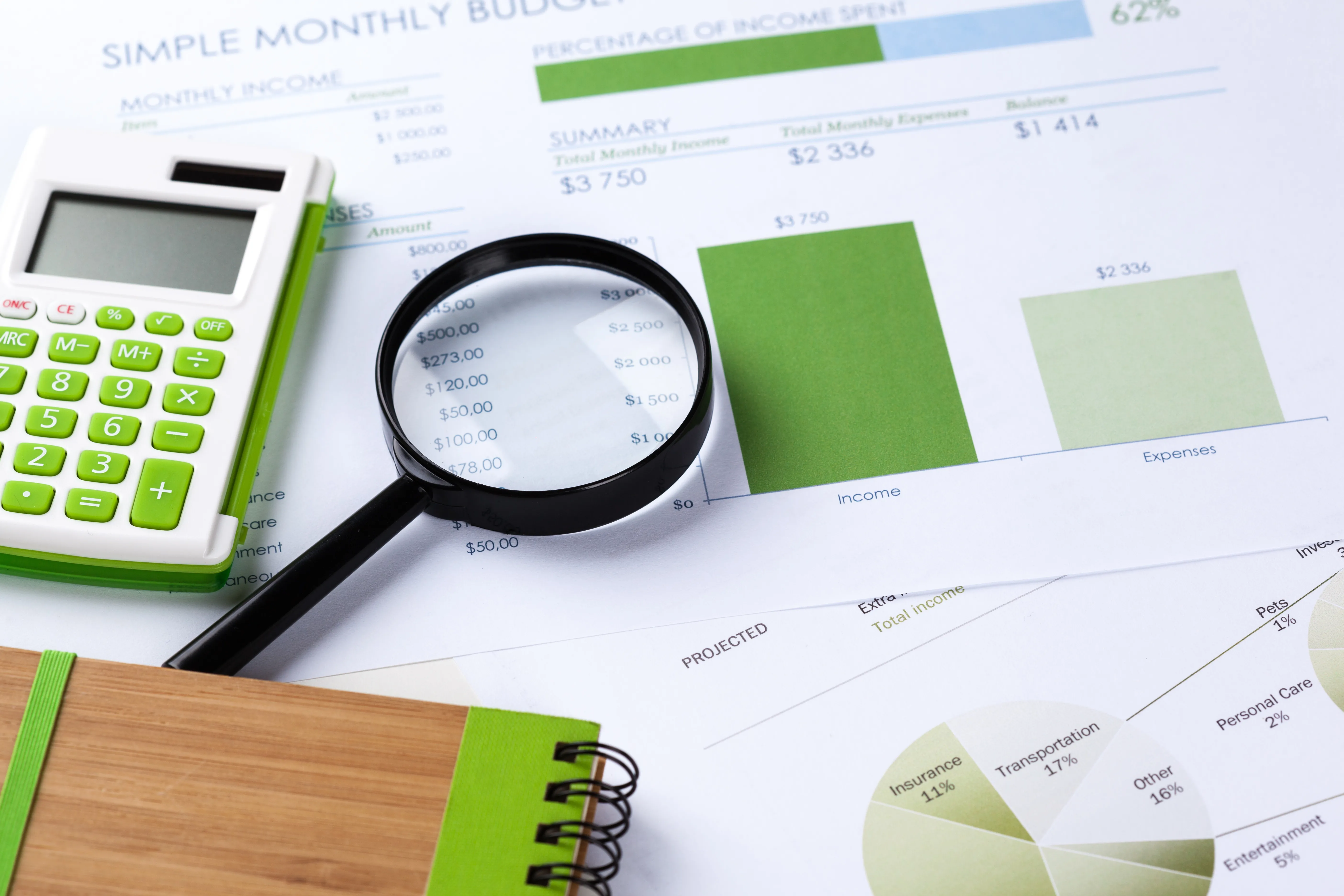 مدیریت مالیات مستقیم